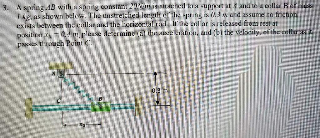 Solved 3. A spring AB with a spring constant 20N/m is | Chegg.com