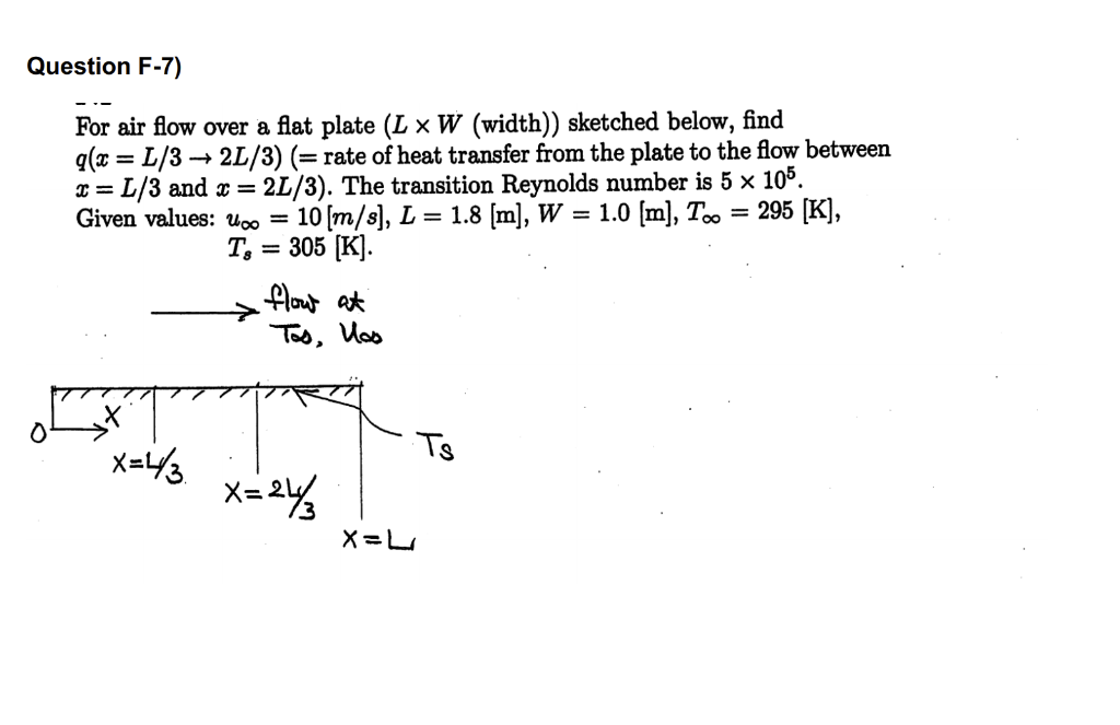Solved Question F-7) For air flow over a flat plate (L x W | Chegg.com