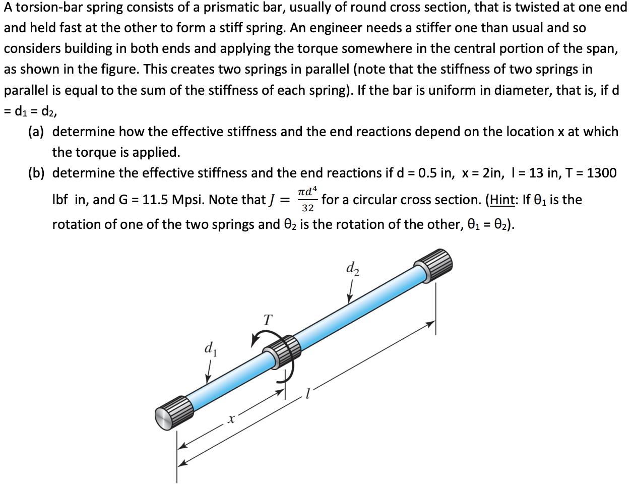 Solved = = A torsionbar spring consists of a prismatic bar,