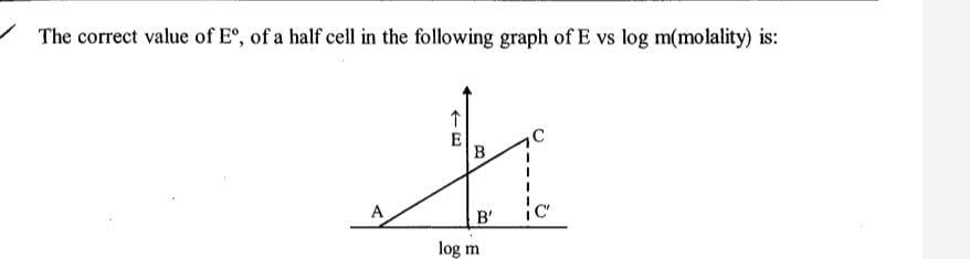 Solved The correct value of E°, of a half cell in the | Chegg.com