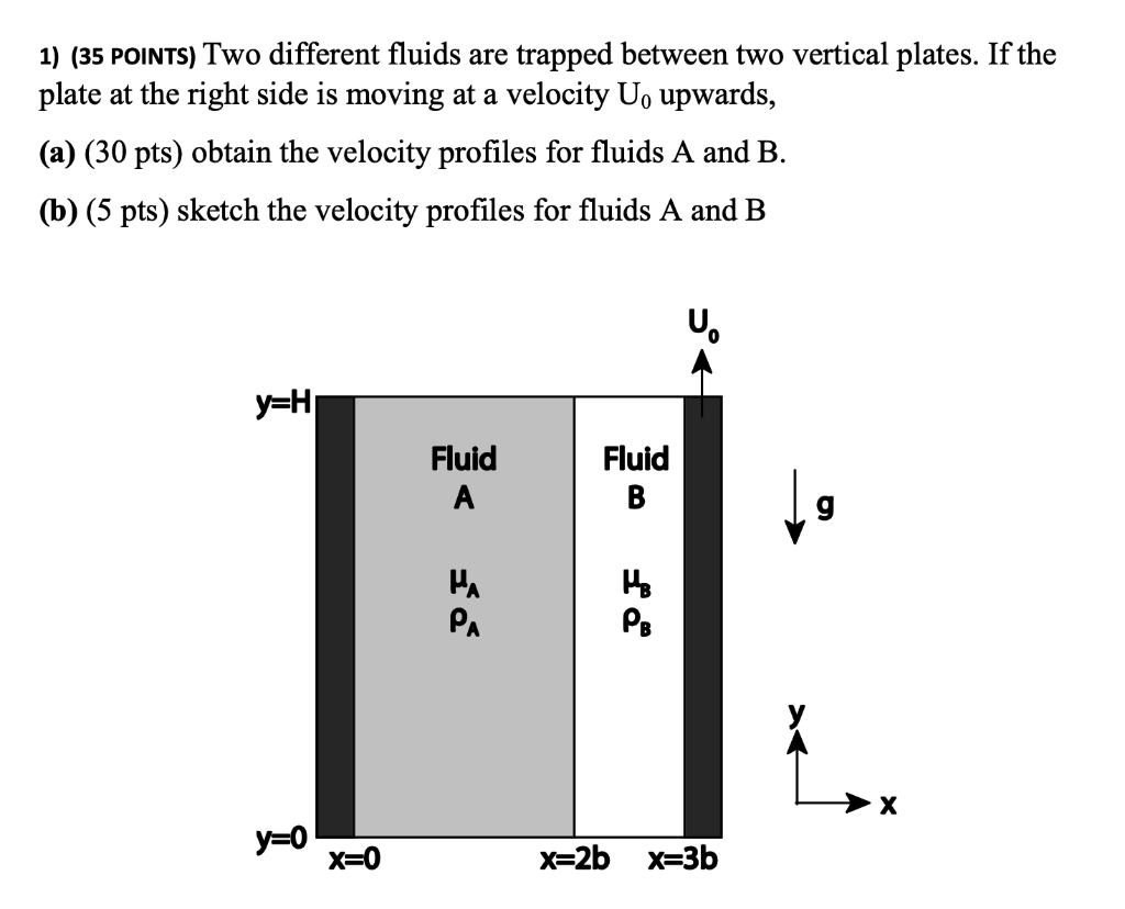 Solved 1) (35 POINTS) Two different fluids are trapped | Chegg.com