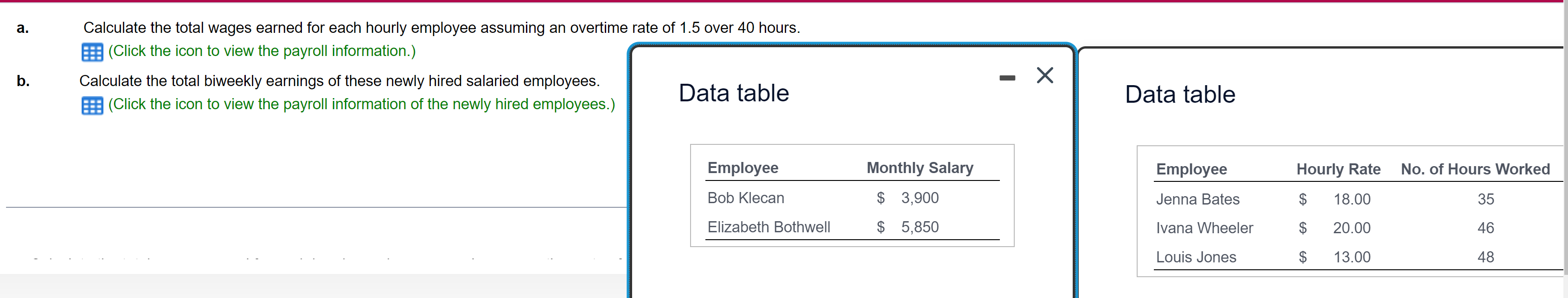 Solved a. Calculate the total wages earned for each hourly | Chegg.com