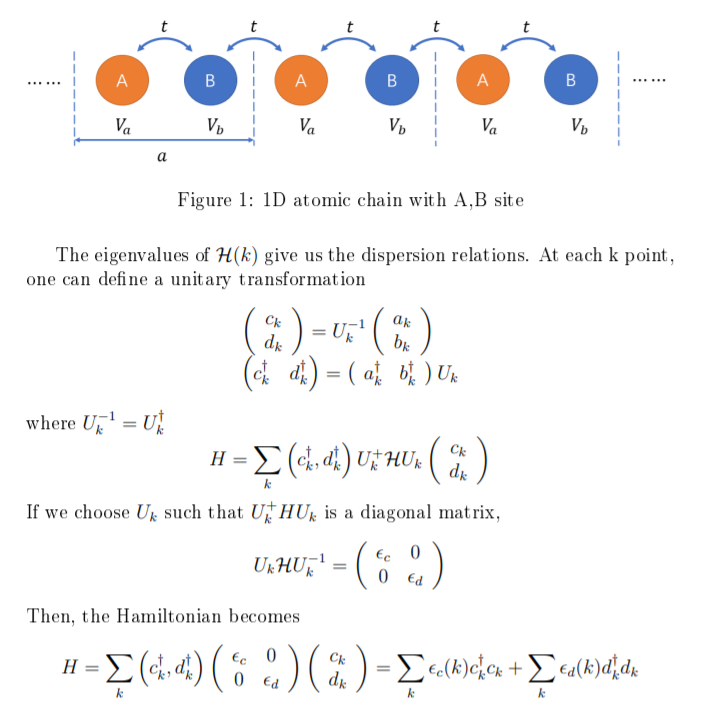 Solved Two site tightbinding model For any tightbinding