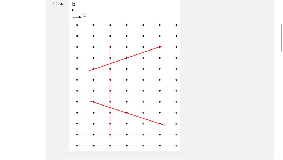 Solved In The Following Lattice, Which Planes Of Crystal | Chegg.com