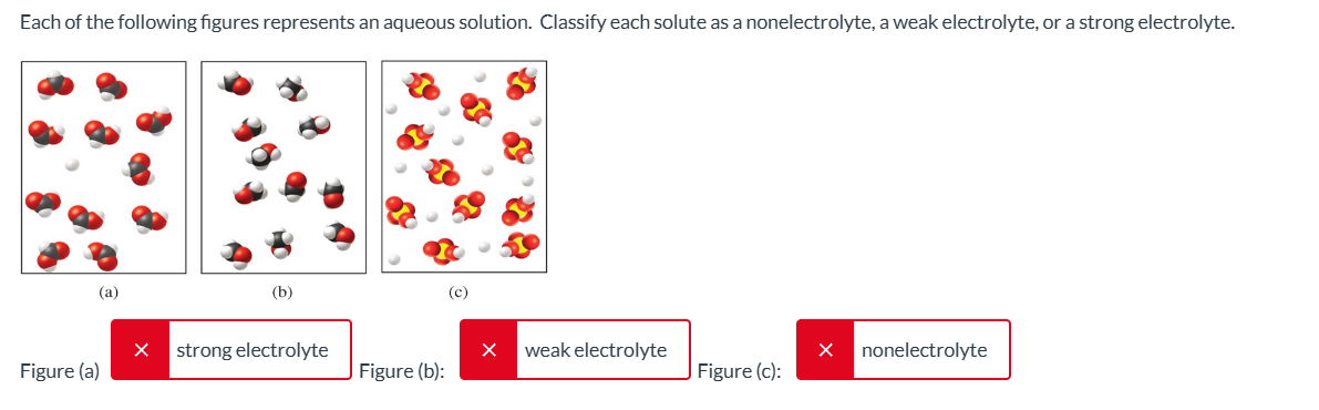 Solved (a) (b) (c) Figure (a) Figure (b): | Chegg.com