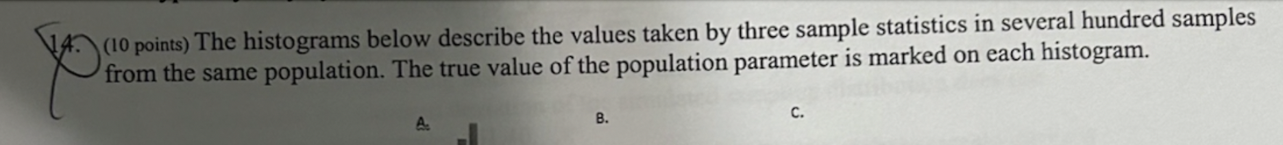 Solved 14. (10 points) The histograms below describe the | Chegg.com