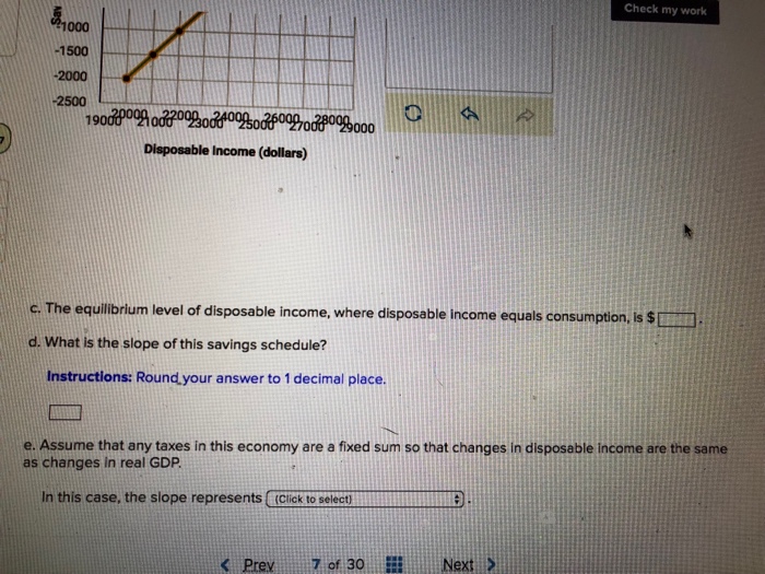 Solved Check my work Savings and Income Exercise 2 Suppose | Chegg.com
