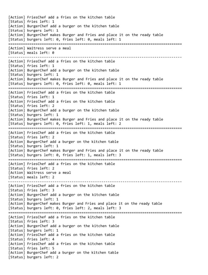 Solved Looking for output of waitress serving meal for the | Chegg.com