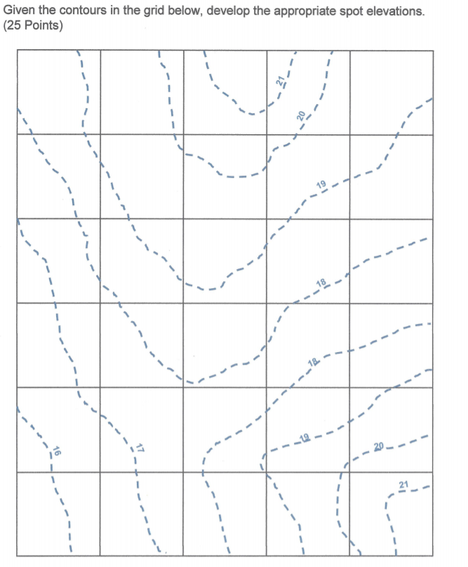 Solved Given The Contours In The Grid Below Develop The Chegg