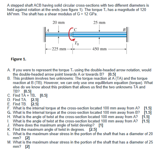 A stepped shaft ACB having solid circular cross-sections with two different diameters is
held against rotation at the ends (s