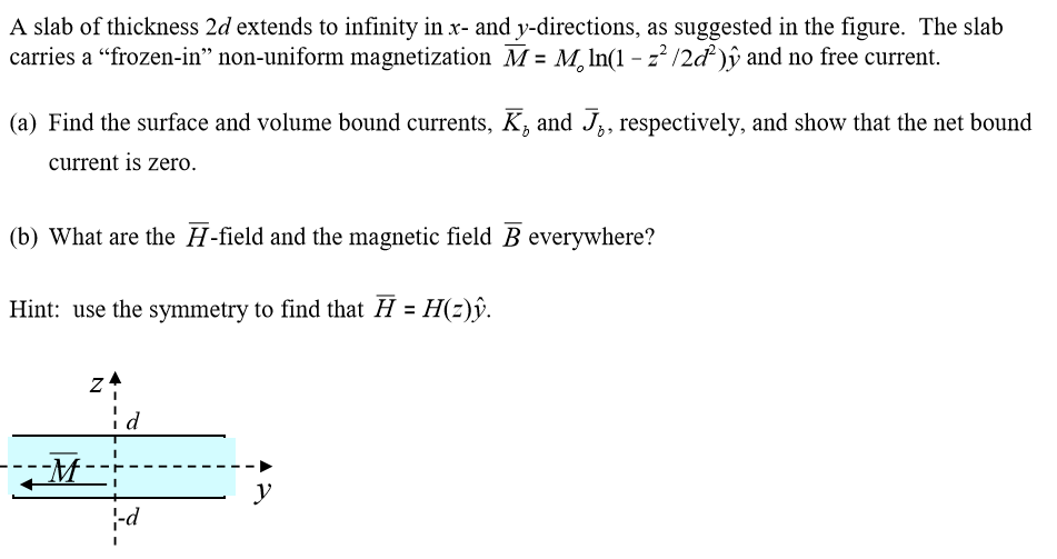 Solved A Slab Of Thickness 2d Extends To Infinity In X A Chegg Com