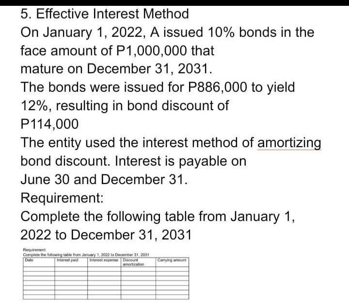 Solved 5. Effective Interest Method On January 1, 2022, A | Chegg.com