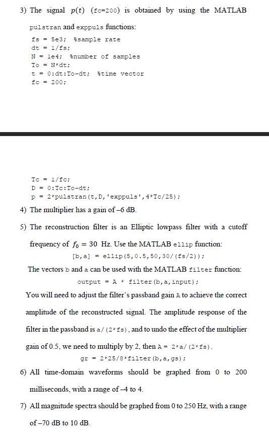 Solved Perform a MATLAB simulation of the sampling / | Chegg.com