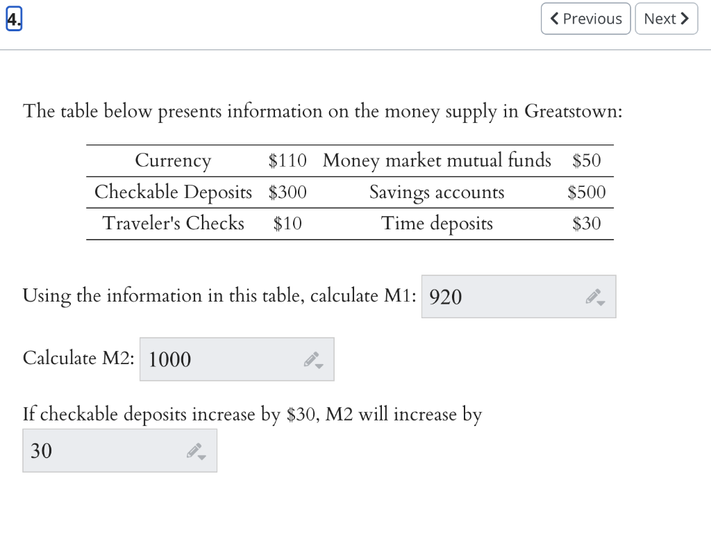 Solved The table below presents information on the money | Chegg.com