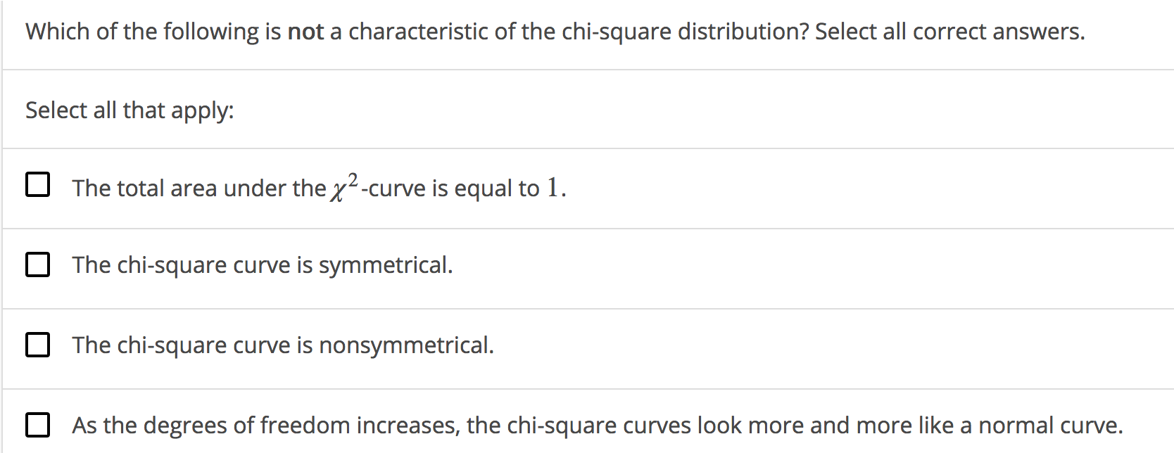 Solved Which of the following is not a characteristic of the | Chegg.com