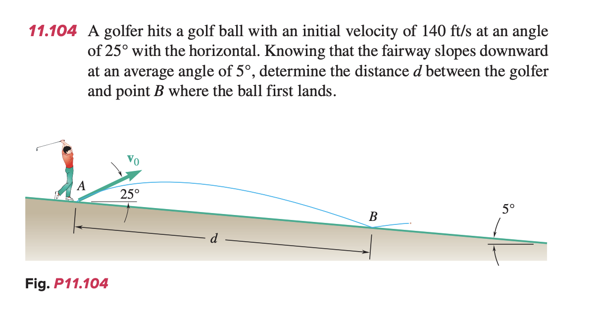 Solved A Golfer Hits A Golf Ball With An Initial Velocity Of | Chegg.com