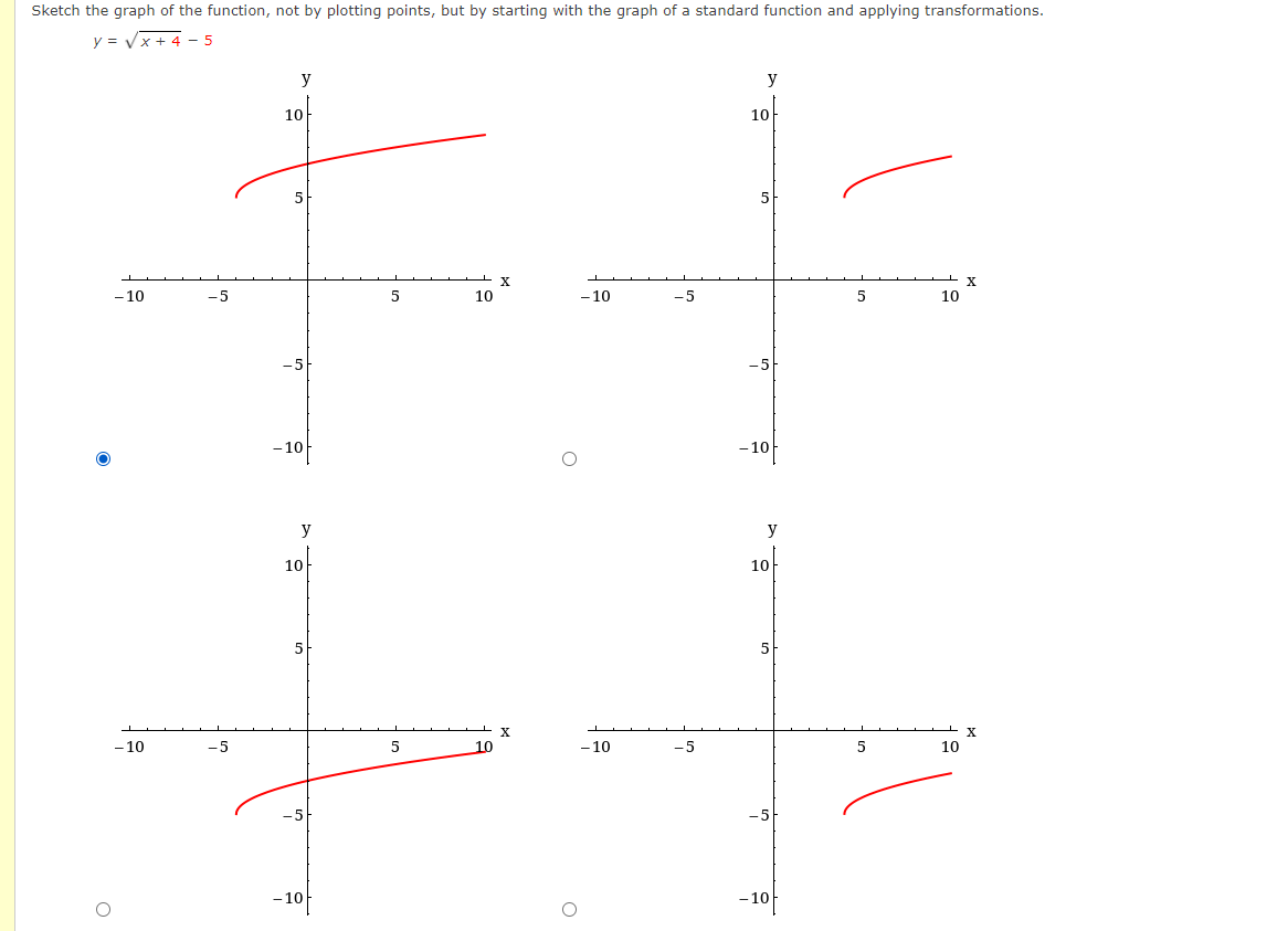 Solved Sketch the graph of the function, not by plotting | Chegg.com
