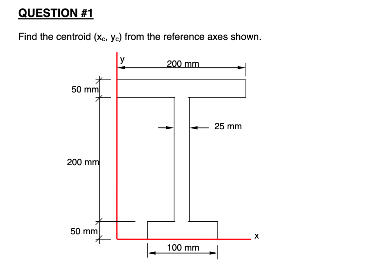 Solved Find the centroid (xc,yc) from the reference axes | Chegg.com