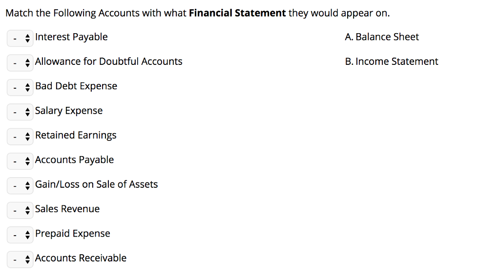 Solved Match the Following Accounts with what Financial | Chegg.com