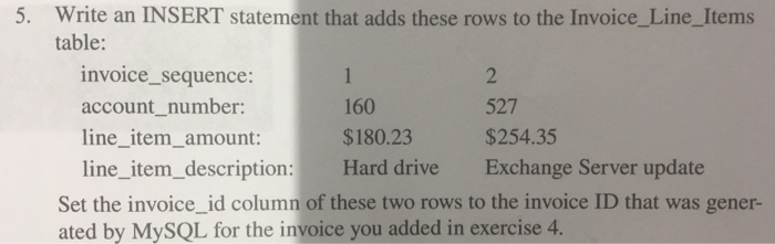 Solved Write an INSERT statement that adds these rows to the | Chegg.com