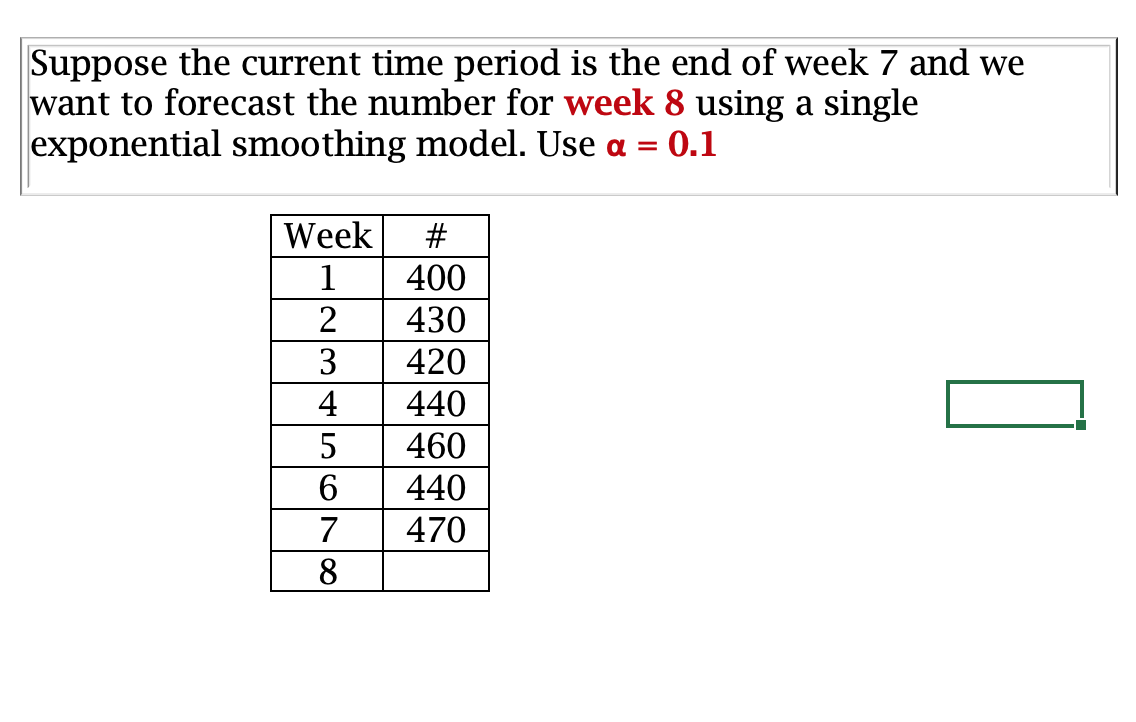 Solved Suppose the current time period is the end of week 7