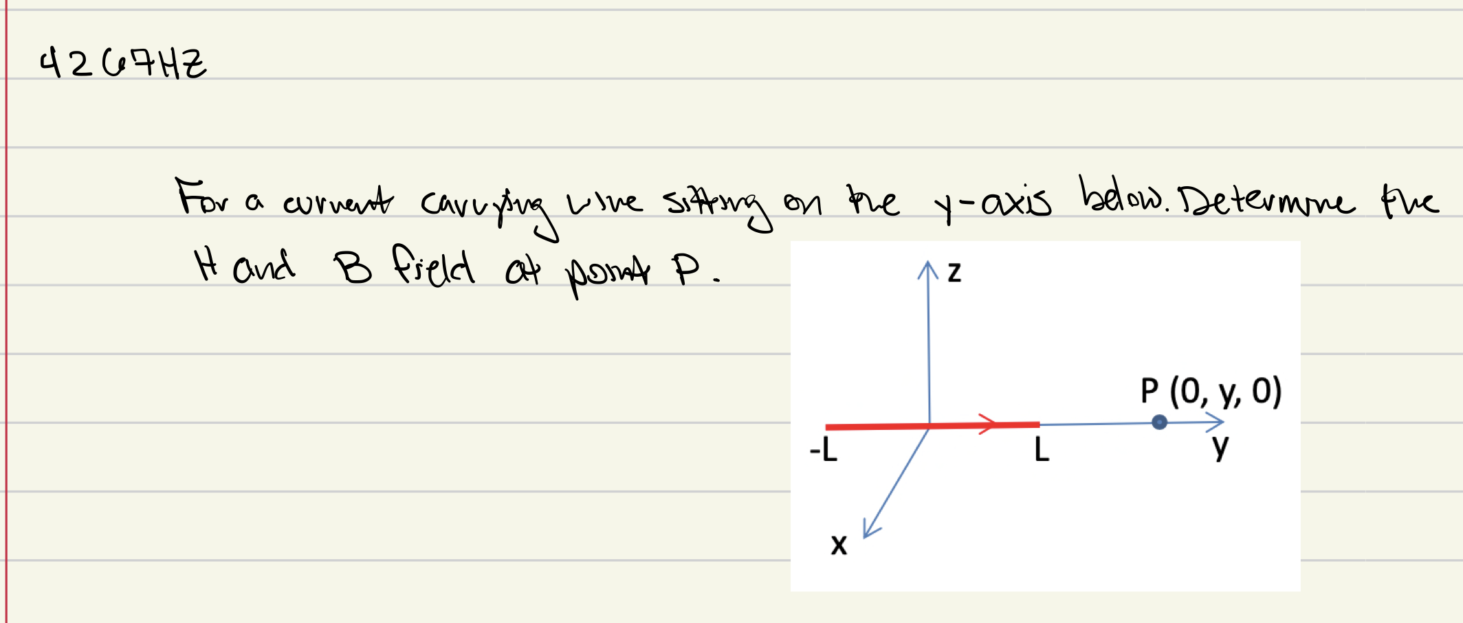 Solved 4 20매근 For a current carrying wire sitting on the | Chegg.com
