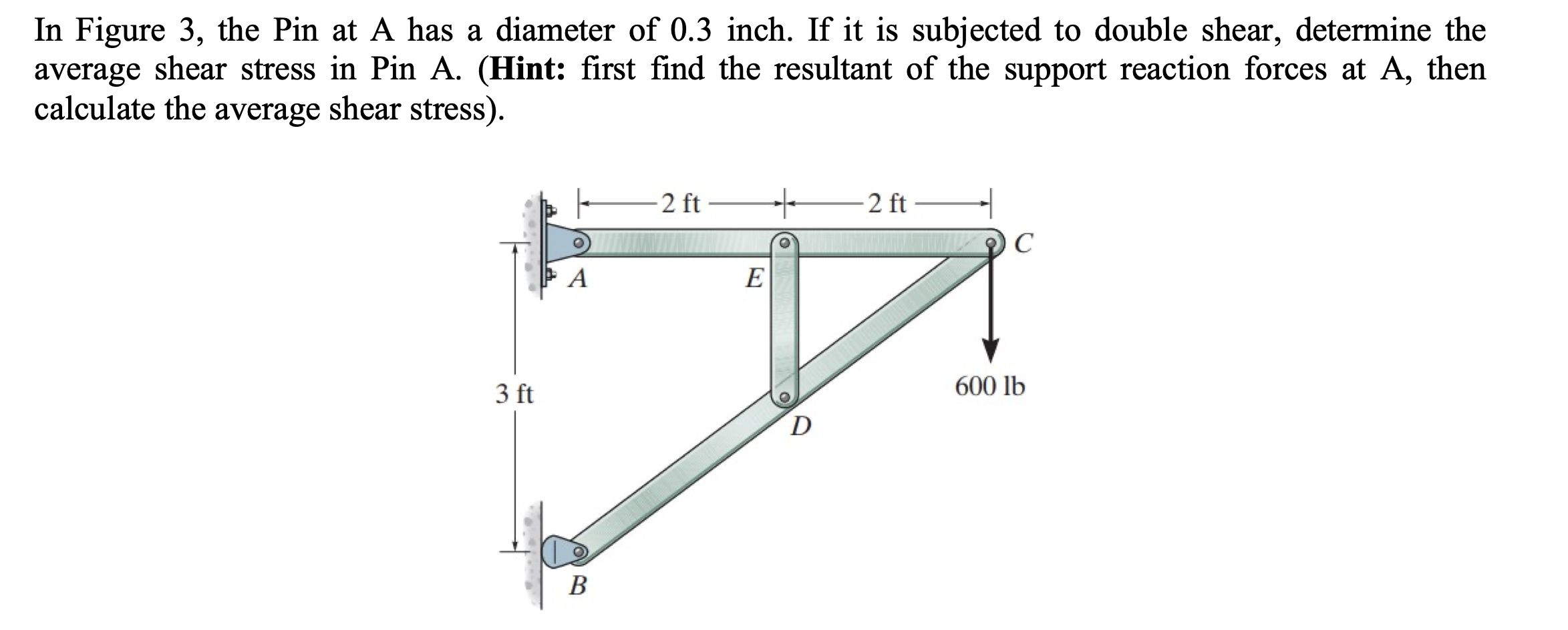 Solved In Figure 3, the Pin at A has a diameter of 0.3 inch. | Chegg.com