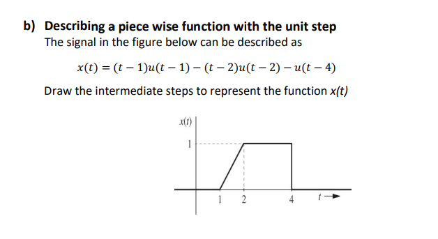 Solved b) Describing a piece wise function with the unit | Chegg.com