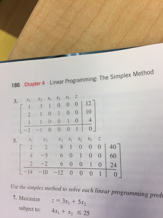 Solved 186 Chapter 4 Linear Programming: The Simplex Method | Chegg.com