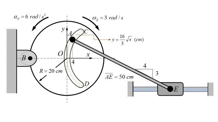 As The Disk Rotates Around Point B With An Angular Chegg Com