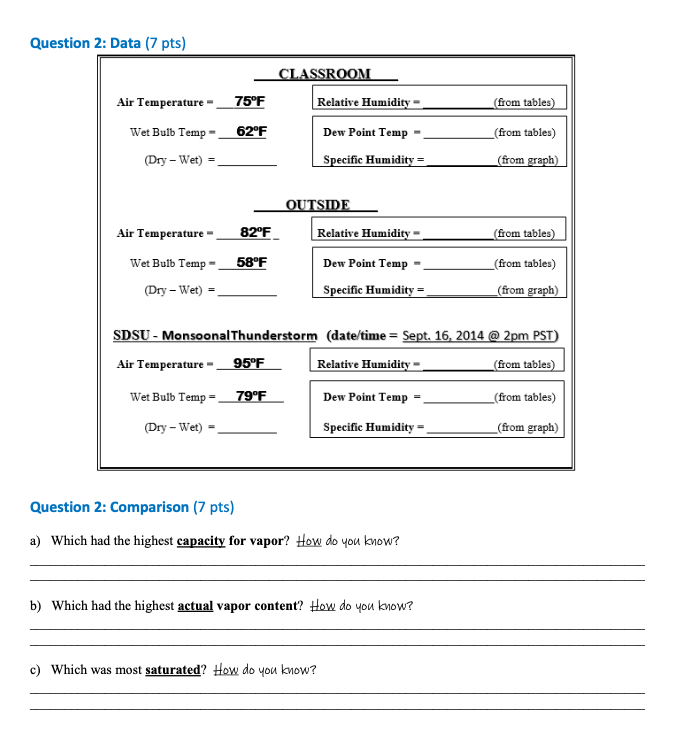 Question 2: Comparison (7 pts)
a) Which had the highest capacity for vapor? How do you know?
b) Which had the highest actual 
