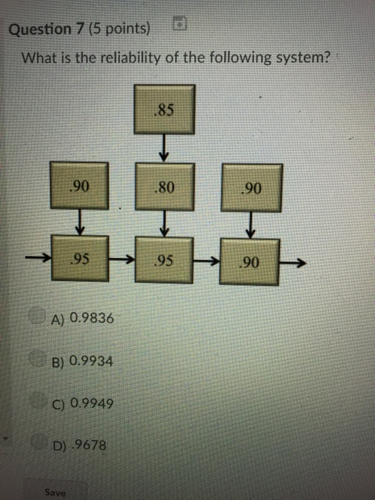 Solved What is the reliability of the following system? A) | Chegg.com
