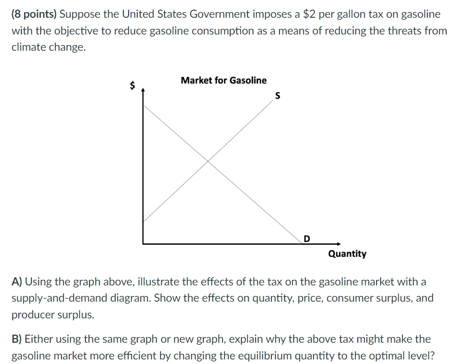 (8 points) Suppose the United States Government imposes a ( $ 2 ) per gallon tax on gasoline with the objective to reduce