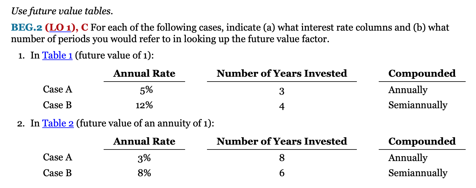 Solved Use future value tables. BEG.2 (LO 1), C For each of | Chegg.com