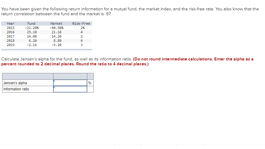 Solved You have been given the following return information | Chegg.com