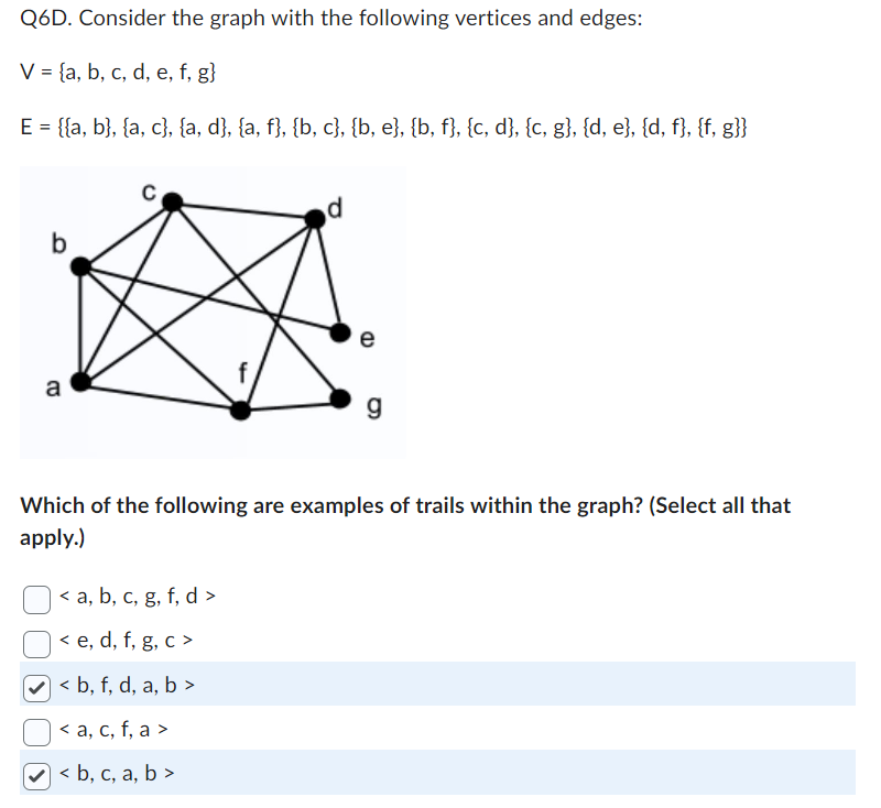 Solved Q6D. Consider the graph with the following vertices | Chegg.com
