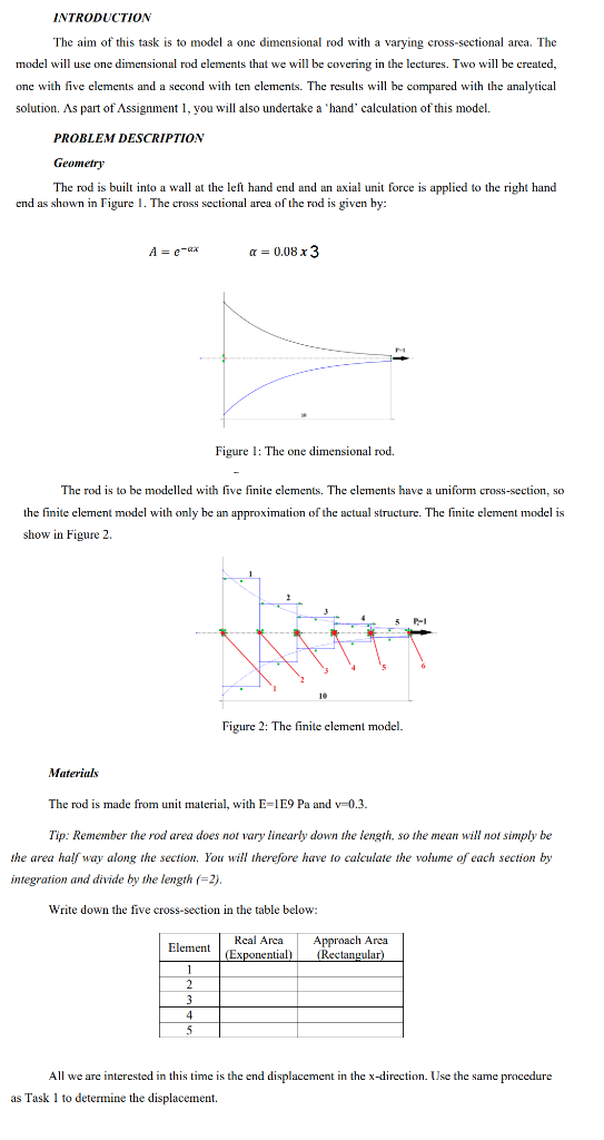 Solved INTRODUCTION The aim of this task is to model a one | Chegg.com