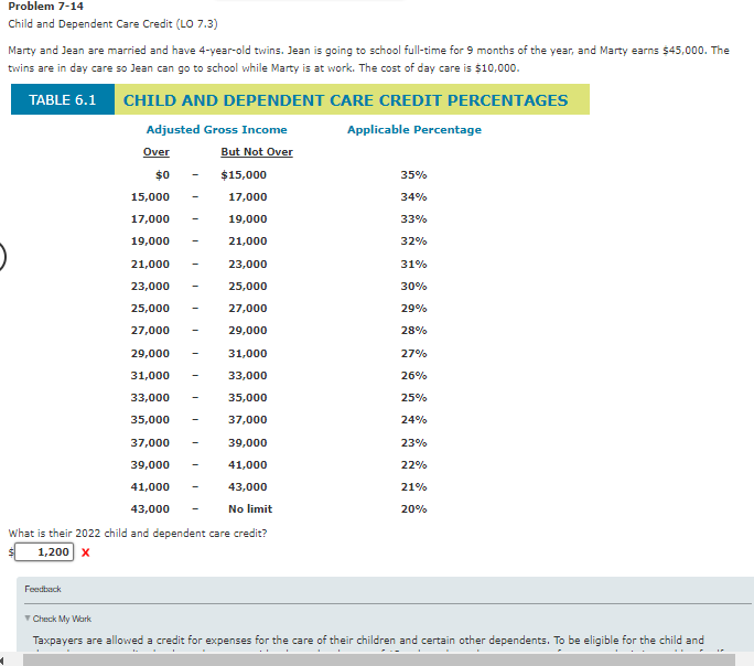 Cost Of Day Care For 1 Year Old