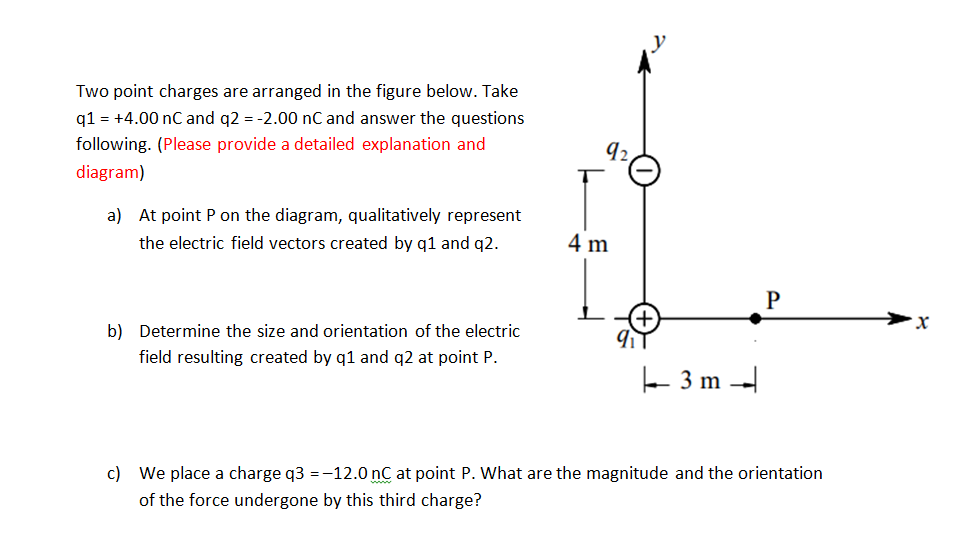 Solved Two point charges are arranged in the figure below. | Chegg.com