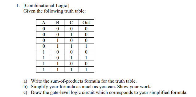 Solved 1. [Combinational Logic] Given The Following Truth | Chegg.com