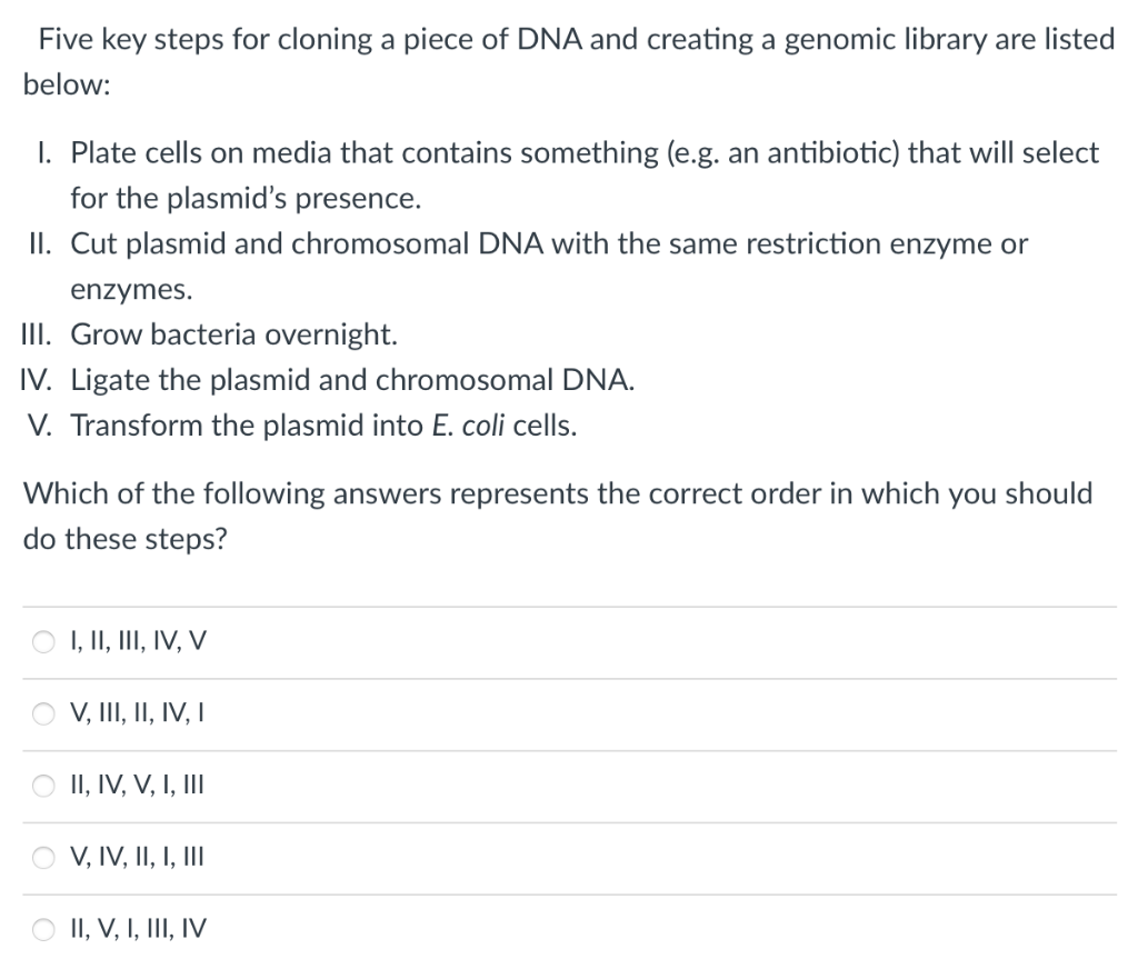 Solved Five key steps for cloning a piece of DNA and | Chegg.com