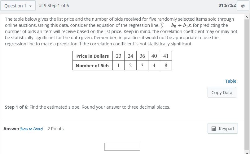 Solved The Table Below Gives The List Price And The Number