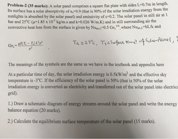 Solved Problem-2 (35 marks): A solar panel comprises a | Chegg.com