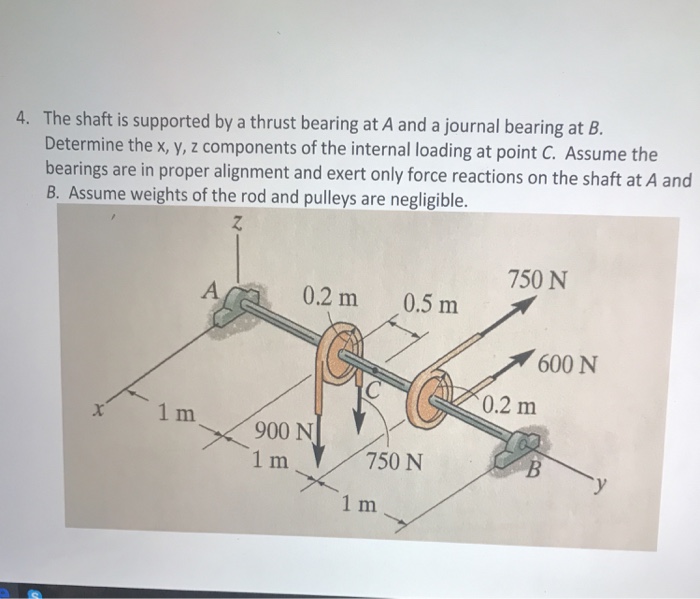 Solved 4. The shaft is supported by a thrust bearing at A