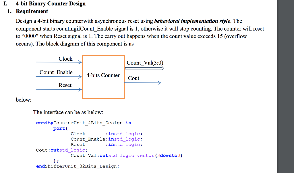 Solved I. 4-bit Binary Counter Design 1. Requirement Design | Chegg.com