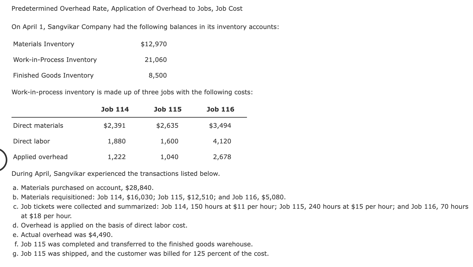 Solved Predetermined Overhead Rate, Application Of Overhead | Chegg.com