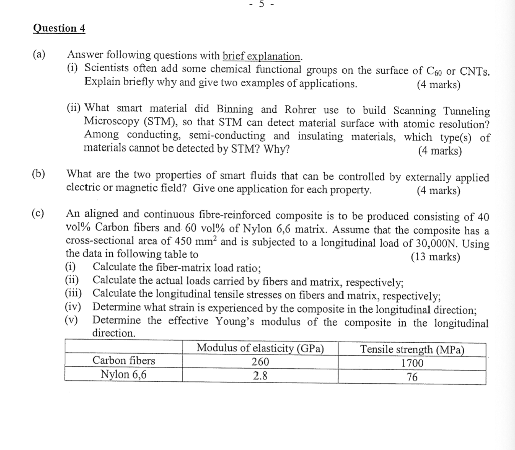 Question 4 (a) Answer following questions with brief | Chegg.com