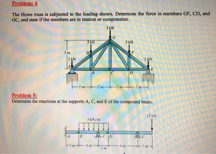 Solved Problem: 1 4 kN Determine the force in each member of | Chegg.com