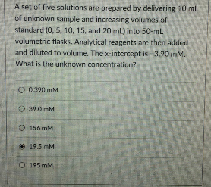 Solved A Set Of Five Solutions Are Prepared By Delivering 10 | Chegg.com