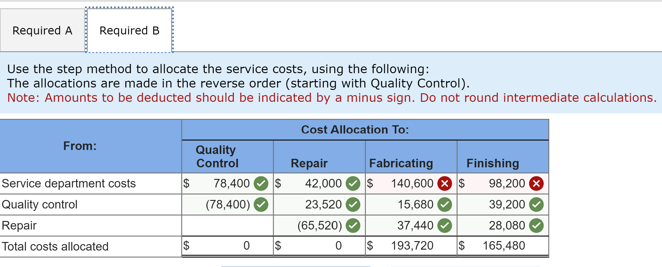 Solved Mack Precision Tool and Die has two production